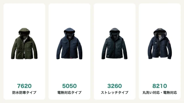 バートルの防寒着4タイプの例:防水防寒ジャケット7620、電熱対応の5050、ストレッチの3260、丸洗いできる8210