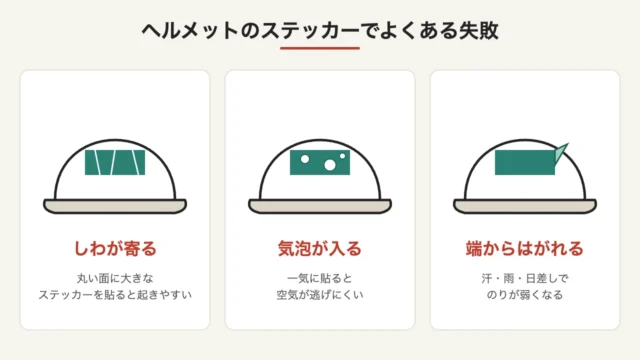 ヘルメットのステッカーでよくある失敗の図解:しわが寄る、気泡が入る、端からはがれる