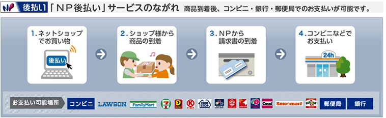 NP後払いサービスの流れ