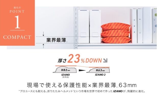 DIC_izano2_業界最薄を実現
