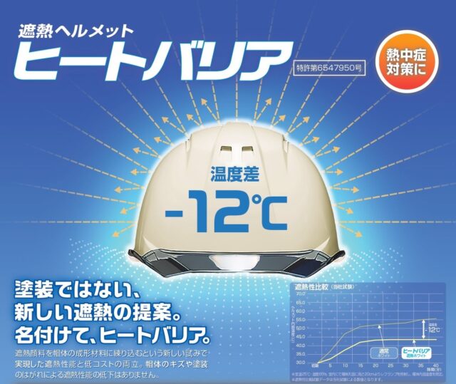 DICヘルメット_カタログ_ヒートバリア_マイナス12℃