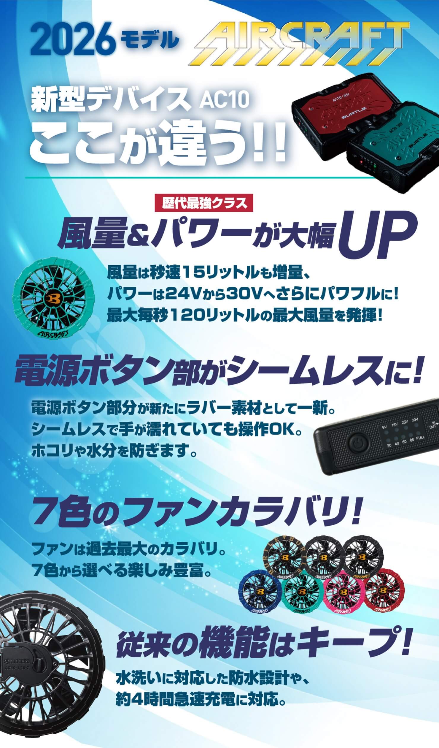 2026年エアクラフトはここが違う