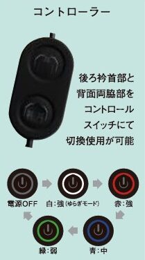 アイズフロンティア2025SS_ペルチェベスト_コントローラー機能